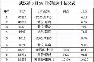 孔德昕：面对狼队高大外线防守&戈贝尔护筐 勇士依赖中远投还不够